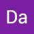 Kambodscha Highlight 10 Tage Private Reise reviewer