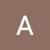 Kambodscha Highlight 10 Tage Private Reise reviewer